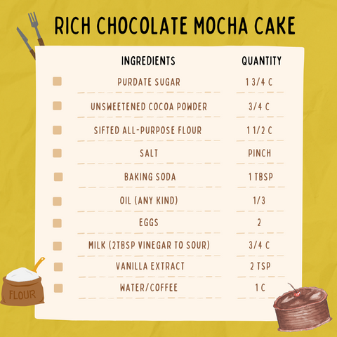 Ingredient list for rich chocolate mocha cake.