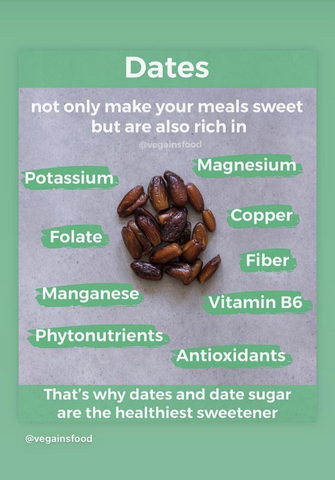 Date fruit nutrition fact sheet.