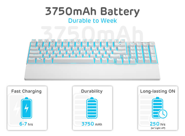 Royal Kludge Rk 96 Keys Clavier Gamer Wired Hotswap Computer Round Custom  Wireless Gaming RGB Mechanical Rk96 Keyboard - China Gaming and Royal  Kludge price