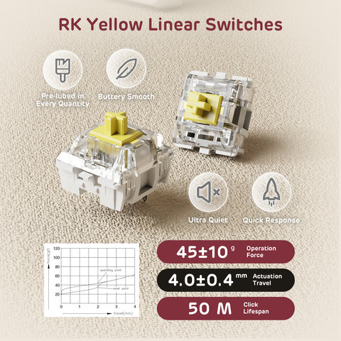 RK yellow switches