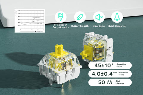 rk yellow switches