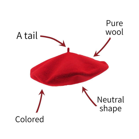 Anatomy of the Parisian beret: a French accessory to wear all year long