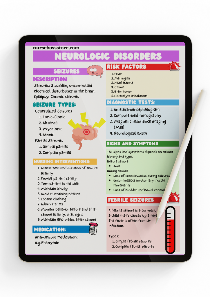 electrolyte chart for nursing