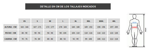 Guía de tallas