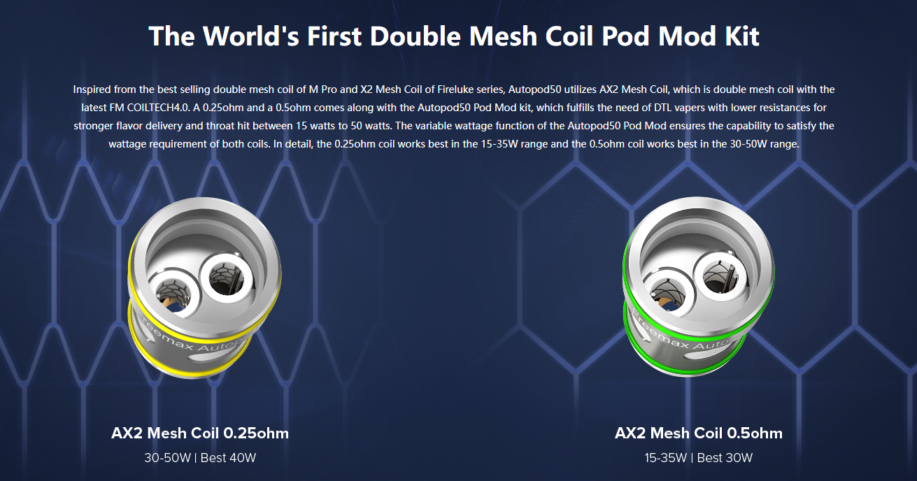 Freemax AX2 MESH Series Coils Compatibility Coil Guide