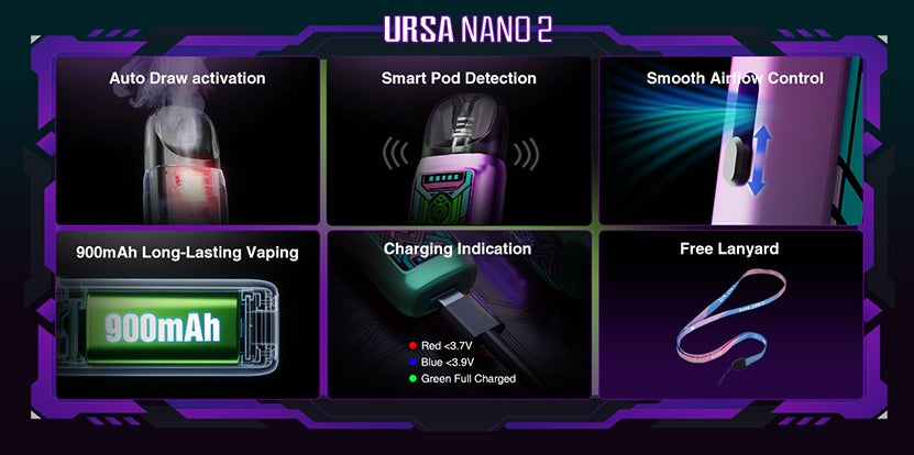 Product Review: Lost Vape Ursa Nano 2