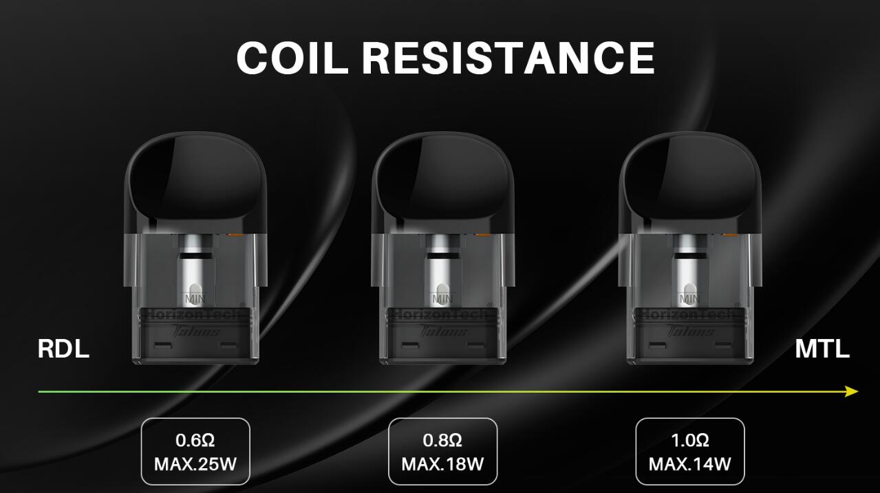 HorizonTech Talons Pod System Kit