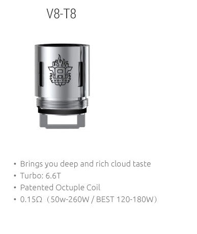 SMOK TFV8 Big Family Series Compatibility Coil Guide