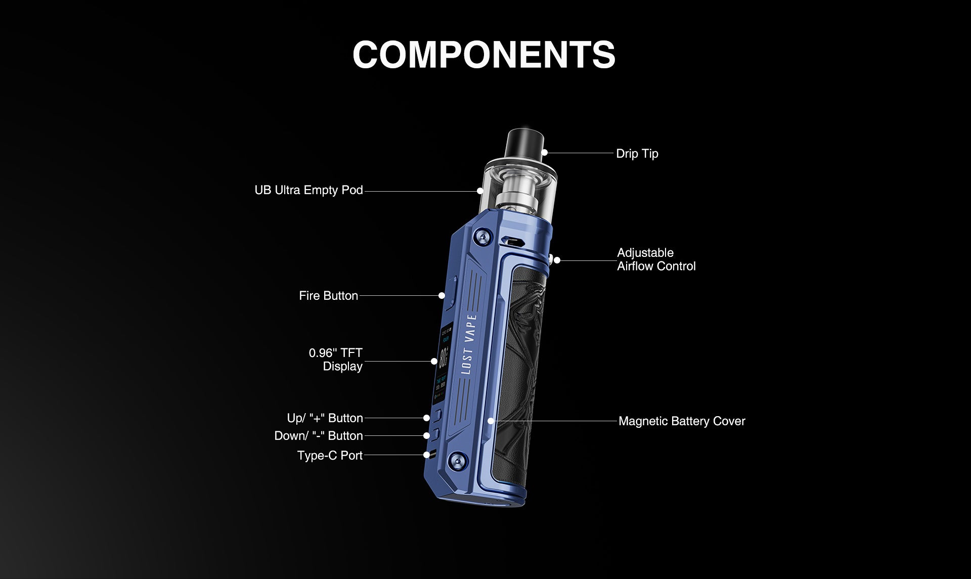 Lost Vape Thelema Urban 80 Pod Mod Kit Review