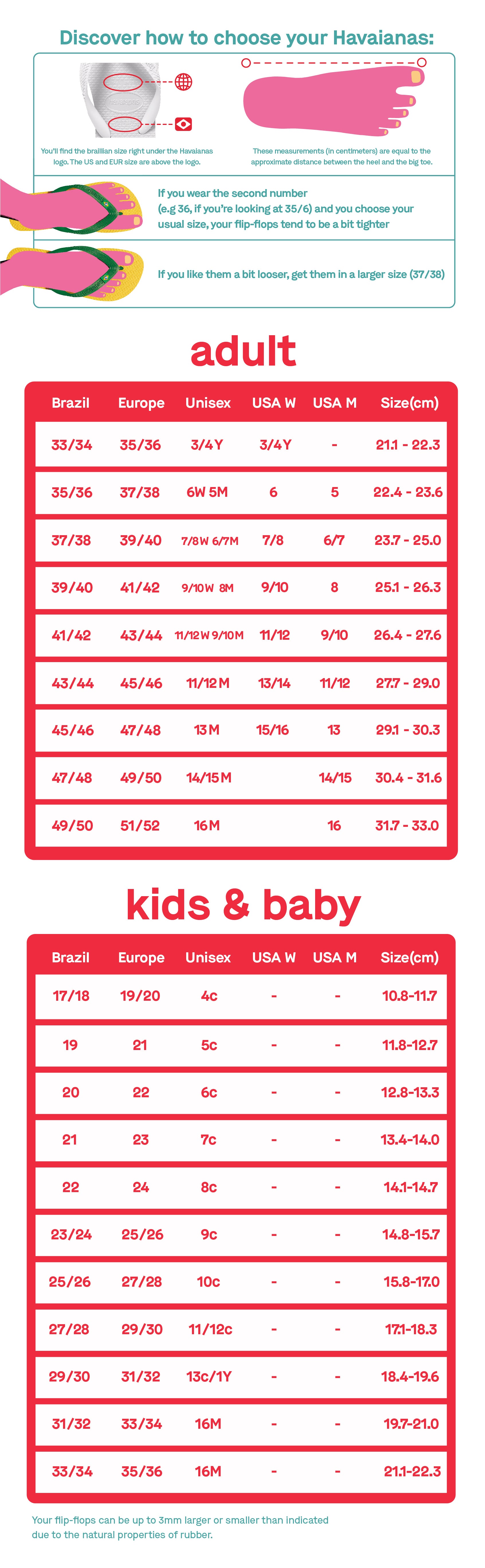 Sizing Chart - ILAN LIFE SA