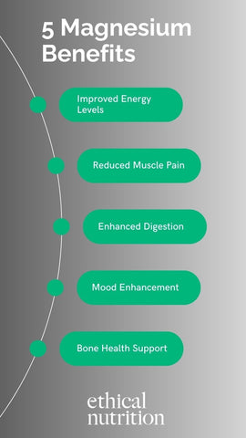 magnesium benefits infographic