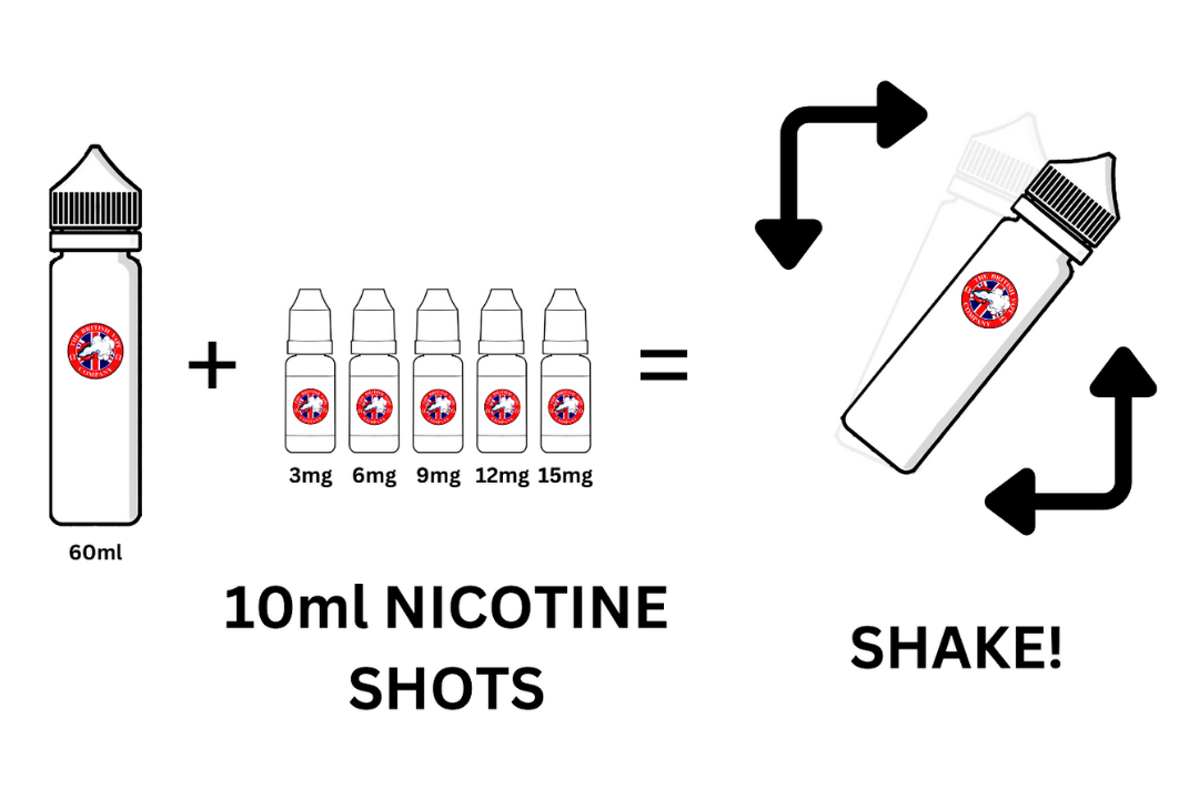 Shake_Vape_Mixing_Longfill_Graphics