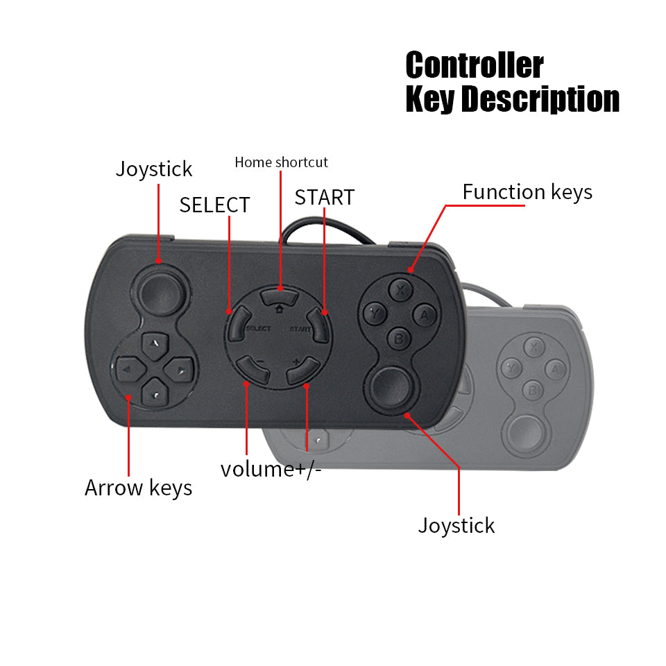 how to set up retrolink nes controller for mortal kombat