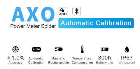 SIGEYI axo power meter