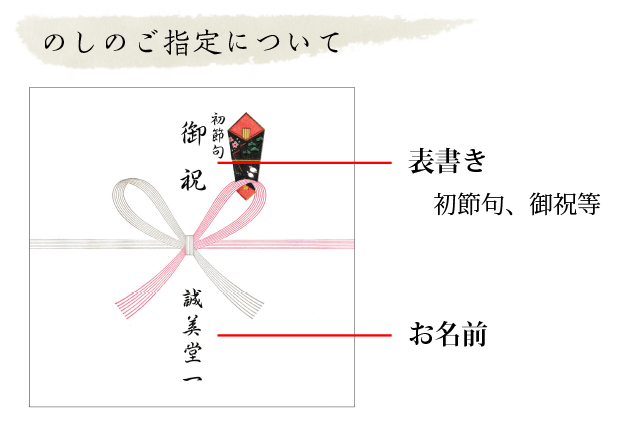 具足（8号） 神泉作 – 奈良一刀彫 誠美堂