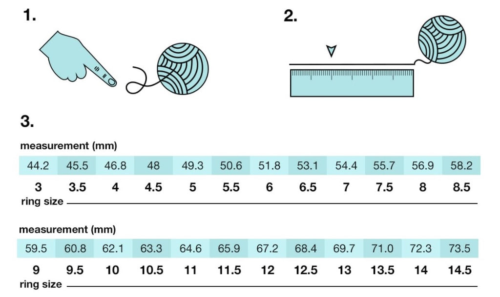 How to measure your ring size