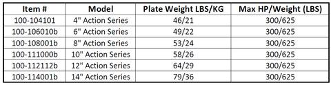 Jackplate Table