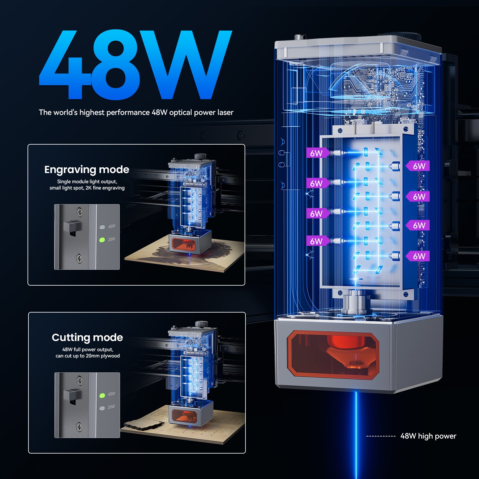 Atomstack R1 Mandrin rotatif multi-fonctions pour graveur laser