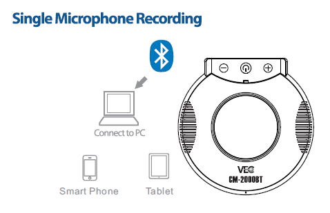 Vec CM2000BT Bluetooth Conference Microphone