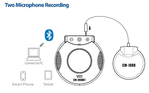 Vec CM2000BT two Microphone Recording