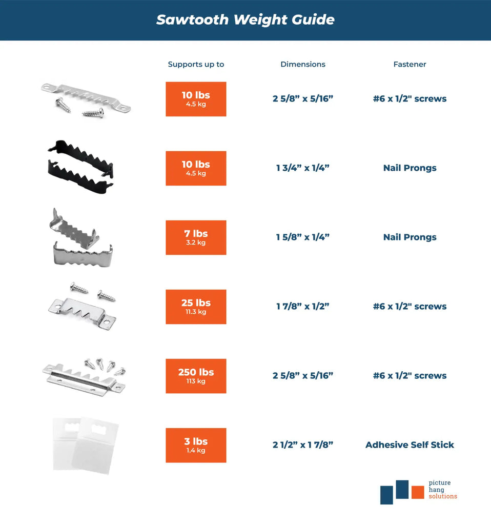 Self-Attaching Small Black Sawtooth Hangers - Supports 7 Lbs