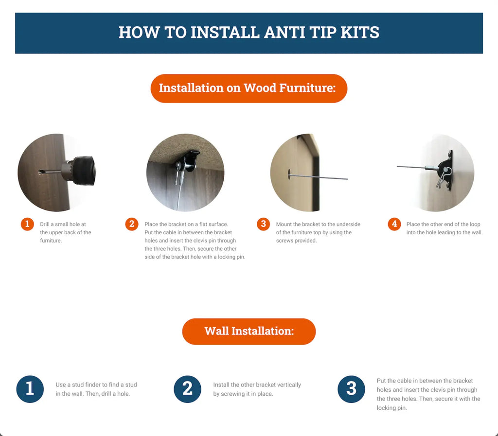 How to Install Anti-Tip Kits - Picture Hang Solutions