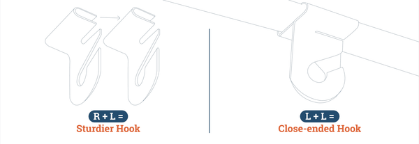 Illustration on the 2 ways to install drop ceiling grid hooks