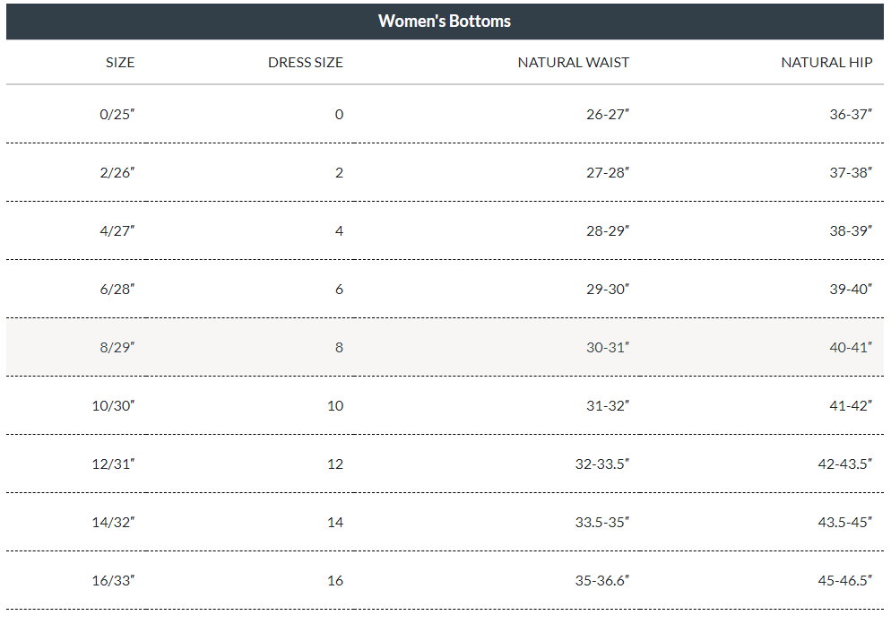 JAG Jeans Size Chart