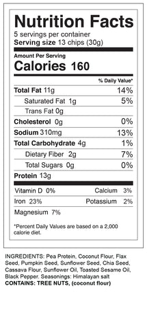 18 Naf Naf Grill Nutrition Facts 