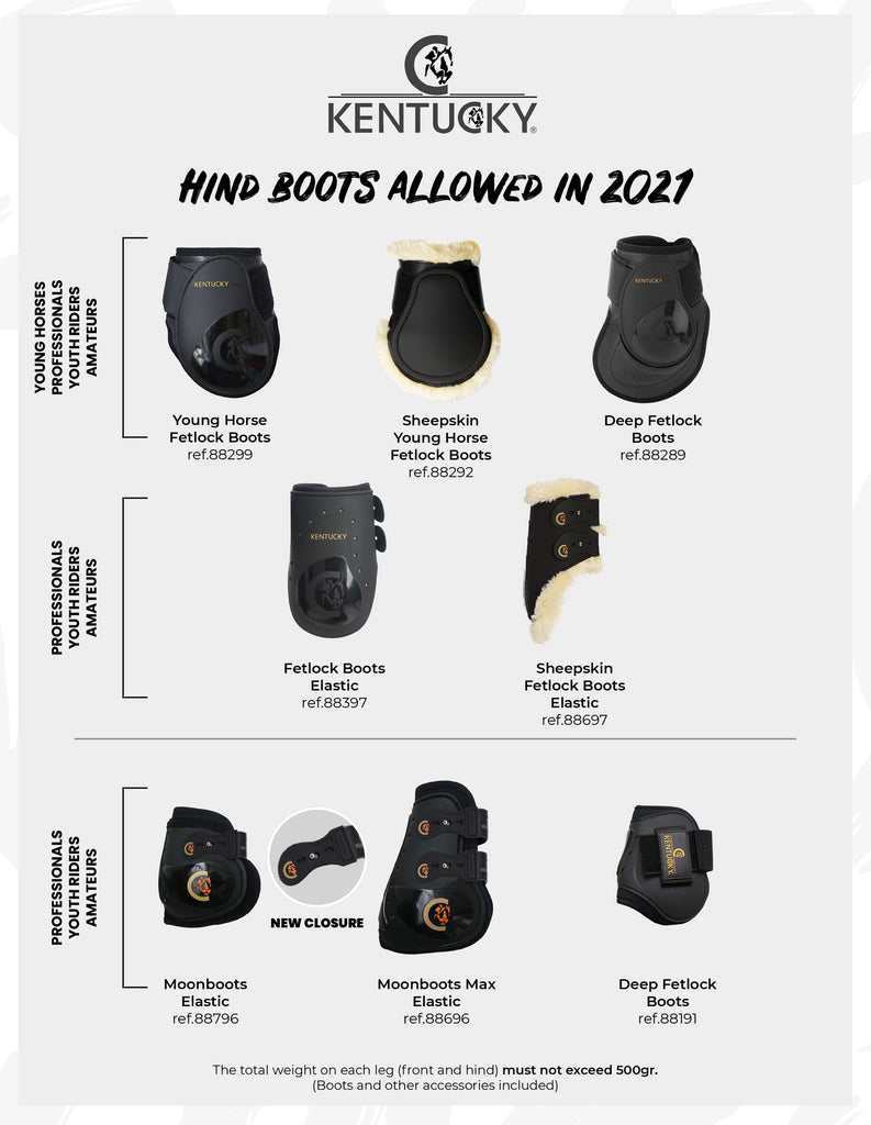 Kentucky FEI Approved fetlock boots