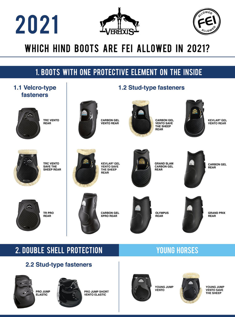 Veredus FEI Approved Fetlock Boots