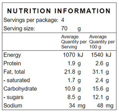 Tandoori Paste Nutritional Panel