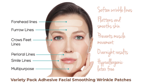 How to use facial patches – SkinRèmide