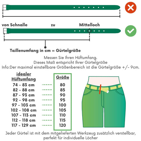 Richtige Gürtellänge bestimmen