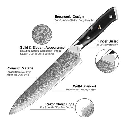 Shogun Knife Set Info