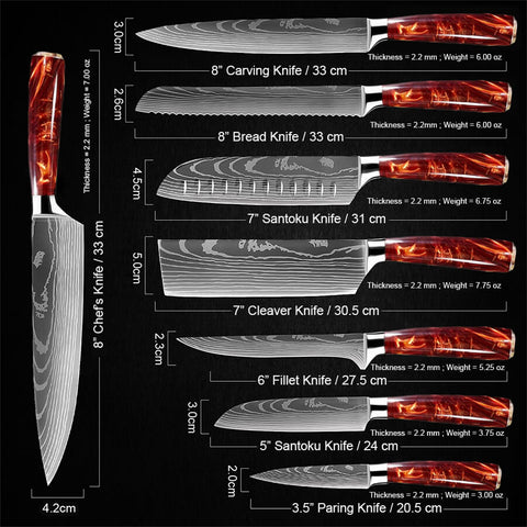 Crimson Knife Set Specs