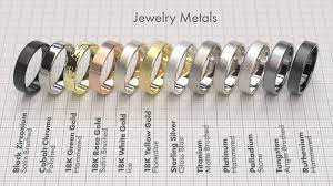 Bijoux métaux