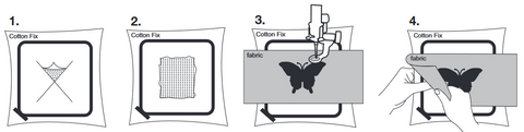 Madeira - Cotton fix