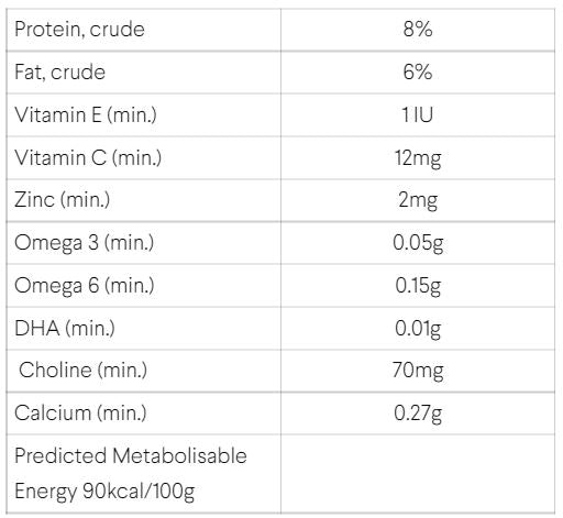 ADVANCE Chicken and Salmon Cat Food for Kittens 7x85g