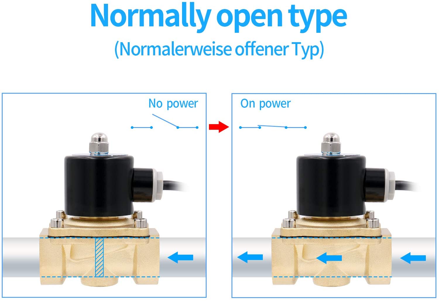 piper 492-110 crossfeed valve