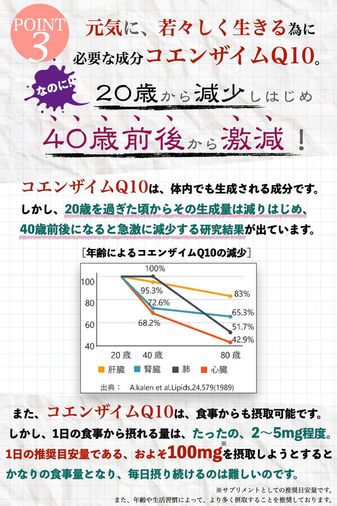 コエンザイムQ10 抗酸化作用 老化