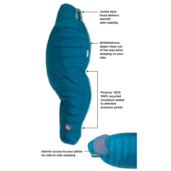 Down Sleeping Bags — Mountain Sports