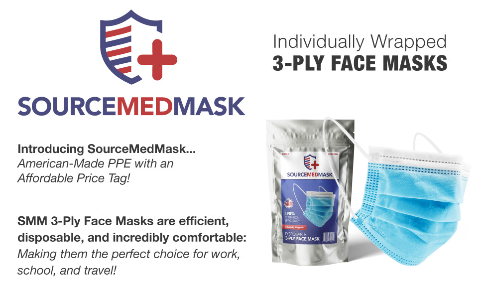 Disposable, non-sterile, single-use face mask which consists of an outer layer of non-woven polypropylene fabric, a middle layer of spun bond meltblown filter media and an inner layer of non-woven fabric.