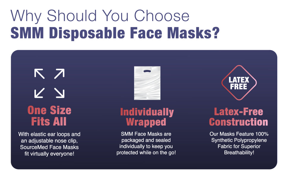 Why Should You Choose SMM Disposable Face Masks?   INDIVIDUALLY WRAPPED: SMM Face Masks are packaged and sealed individually to keep you protected while on the go!  ONE SIZE FITS ALL: With elastic ear loops and an adjustable nose clip, SourceMed Face Masks fit virtually everyone!