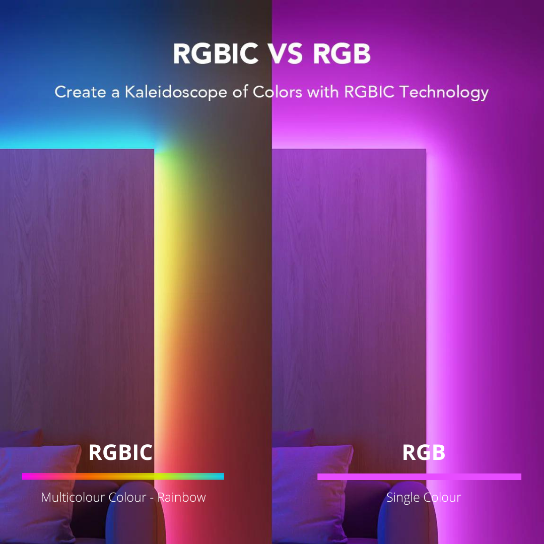 TTC RGBIC Smart LED Strip Light - Differences