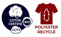 logo coton bio certifié GOTS et logo polyester recyclé