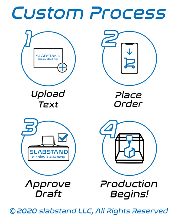 Join the Pop!ulation – How to Design and Order Your Custom Pop!