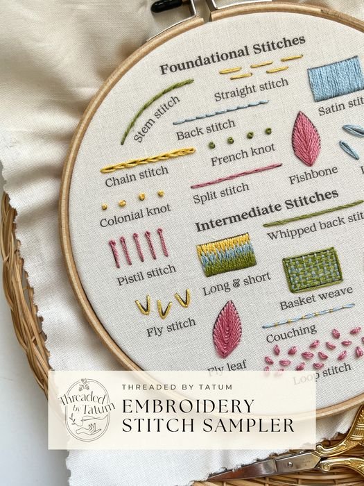 Embroidery Stitch Sampler Kit– Threaded by Tatum