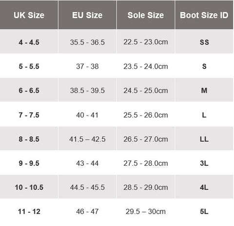 Sizing Chart for Pokeboo Packable Boots. Includes both UK and EU sizes
