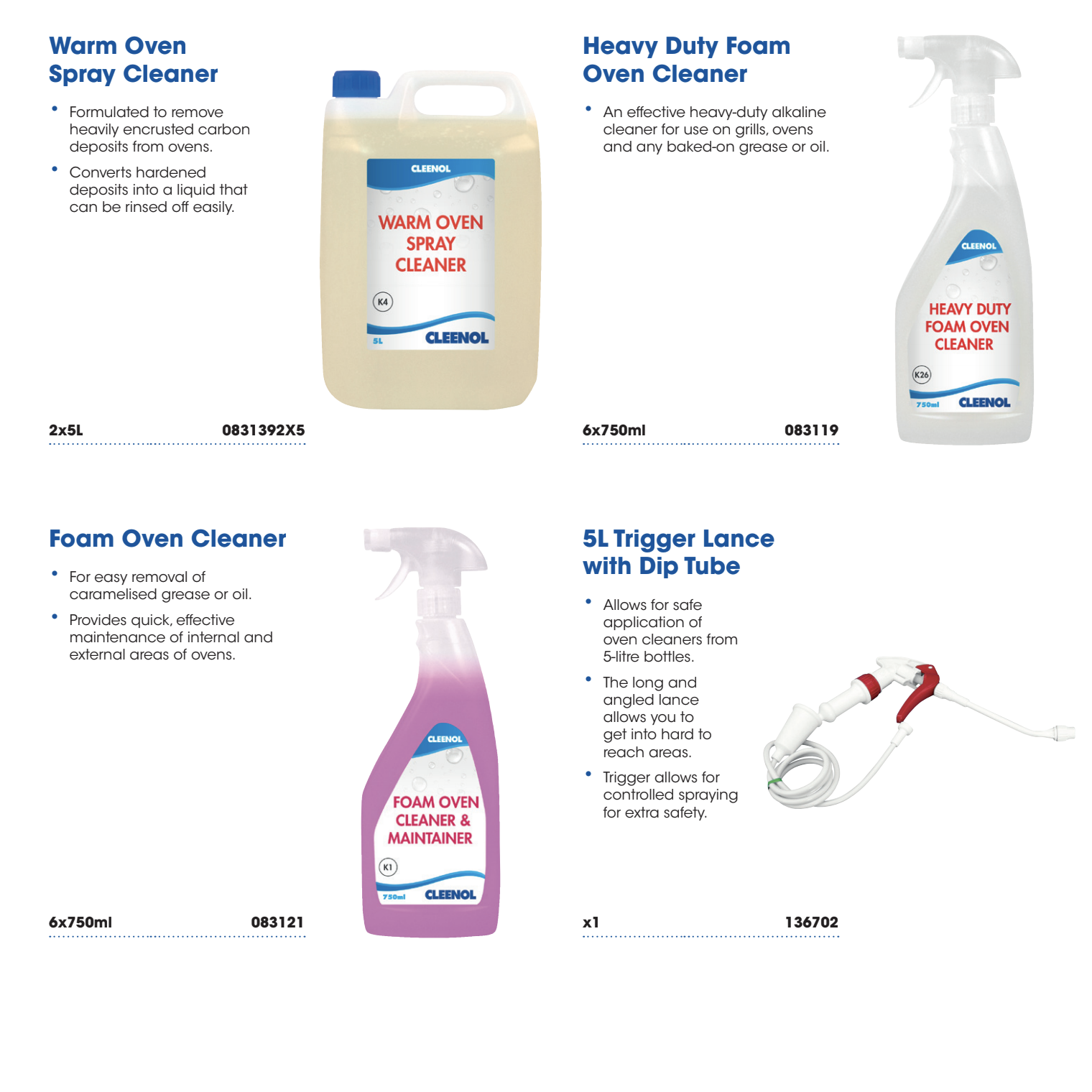 Oven Cleaner spray Aerosol Guide: Benefit, Principle, Ingredient, Brand